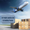 Freight Management Services Customized Solutions To Door Delivery